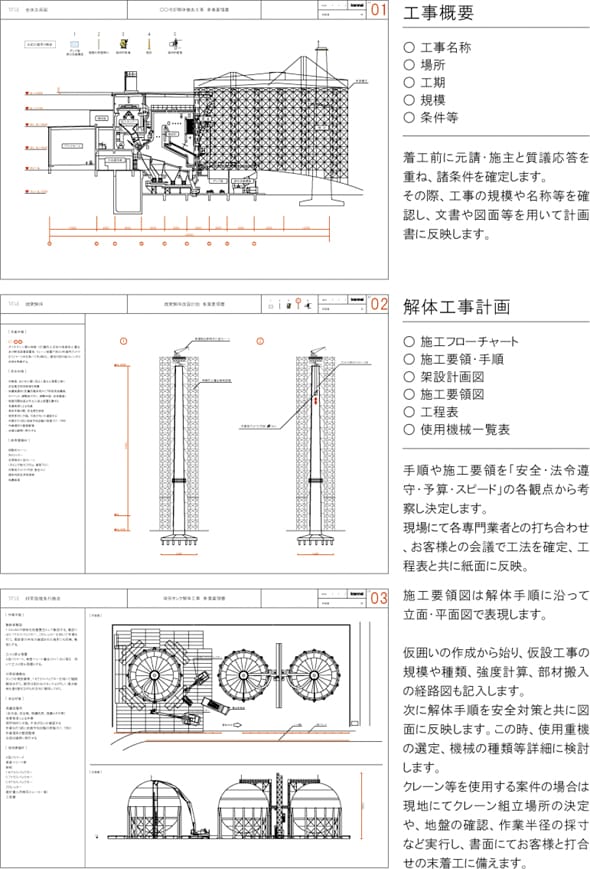 公共建築工事 施工計画書の作り方と実例 公共建築工事施工計画書の作り方と実例 |本 | 通販 | Amazon