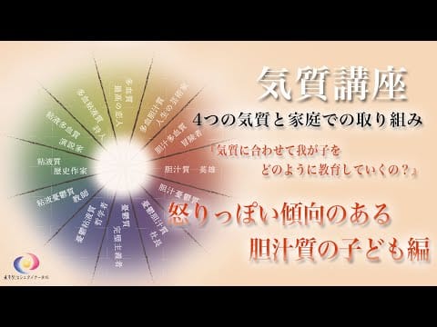 シュタイナー教育における気質学の基本 - Genspark