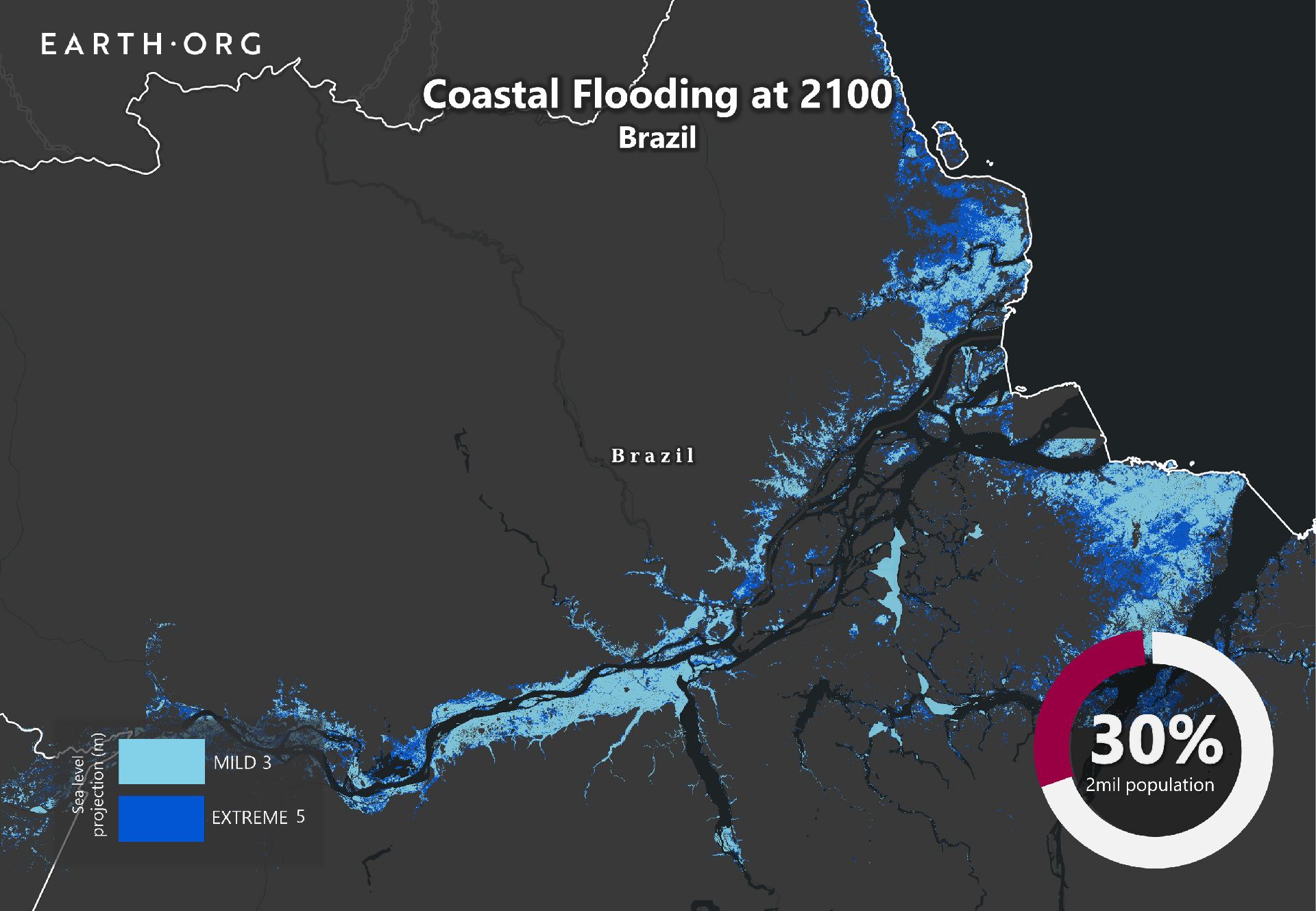 Elevação do nível do mar no Delta do Amazonas