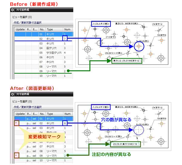 NXでのDXF図面の表示方法 - Genspark
