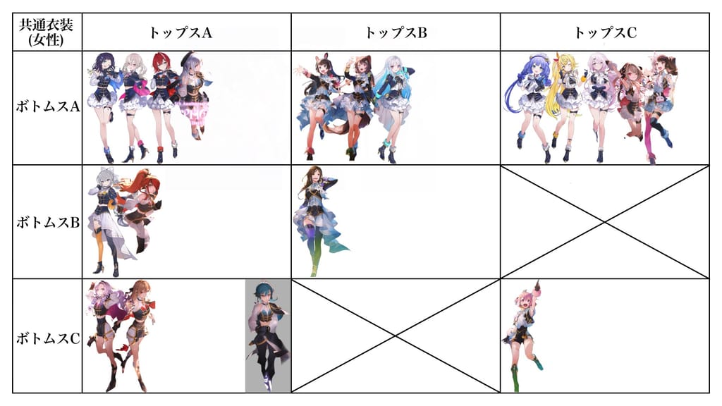 にじさんじの共通衣装一覧 - Genspark