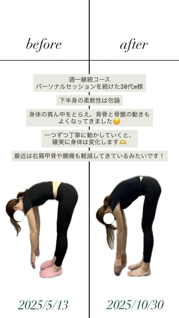 週一継続コース ビフォーアフター