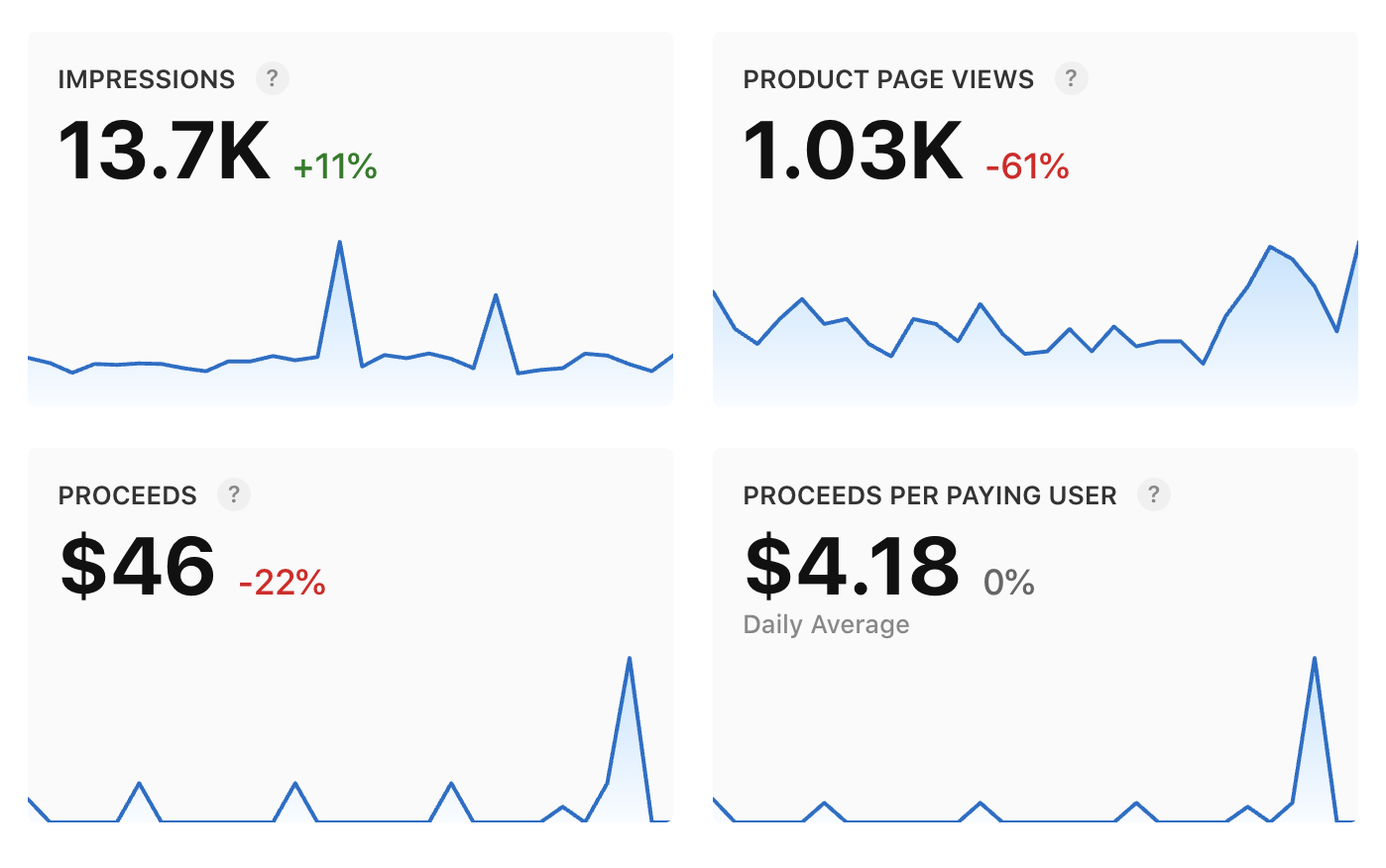 ScreenSnap Pro interface showing beautiful gradient backgrounds