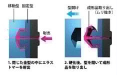 img7
