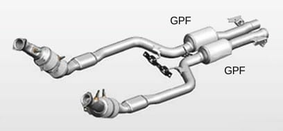 GPF 개념 이미지
