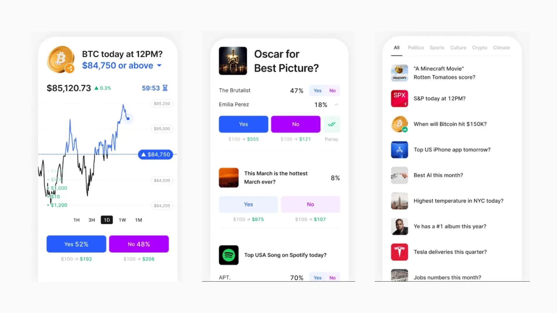 Kalshi prediction market interface showing professional financial design with CFTC regulation badge and clean data visualization