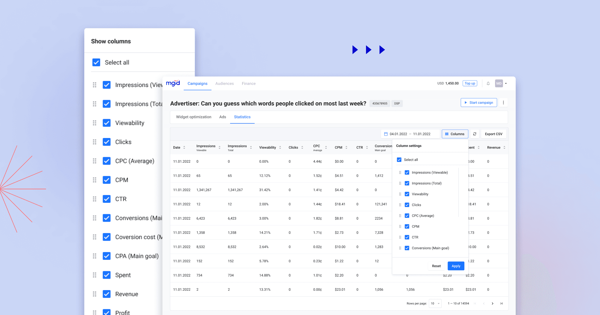 Dashboard actualizado de MGID con métricas en tiempo real