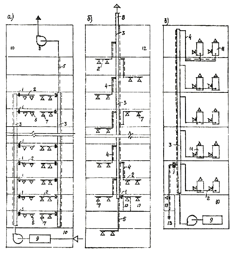 ����� ��������� ���������������� ������� � ��������������� ����� � ��������� ����� ������� ������� ����������� ����������, ������� ��������� �������, ������������ ������� � ����������� � ������� �������� ����������
