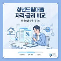 청년드림대출 자격 조건