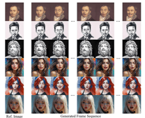 Hallo2 animation examples showing evolution from silent portraits to speaking avatars