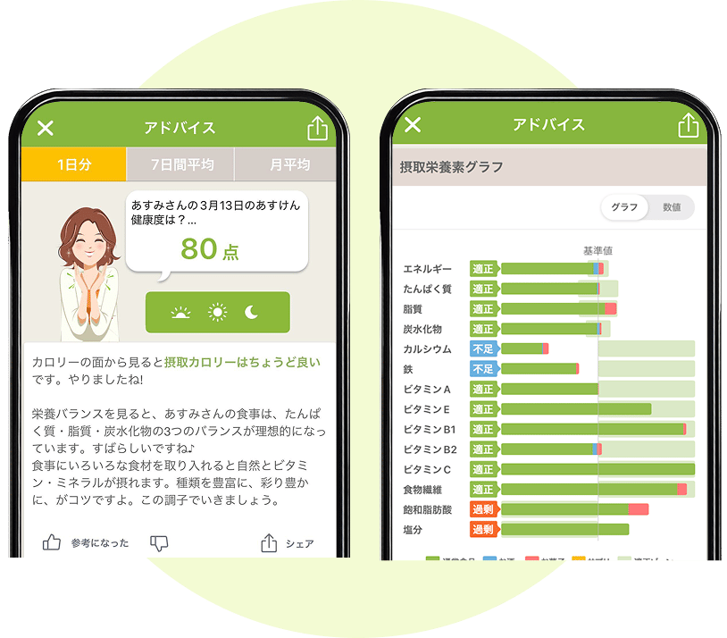 あすけん - AI栄養管理アプリ