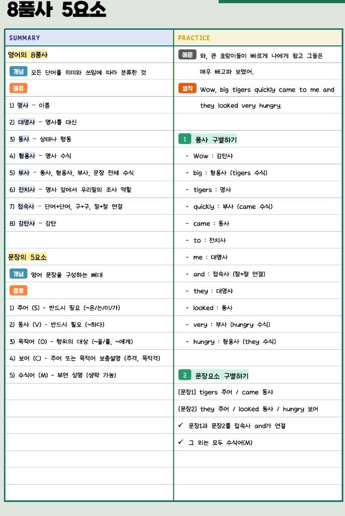 백지테스트 자료