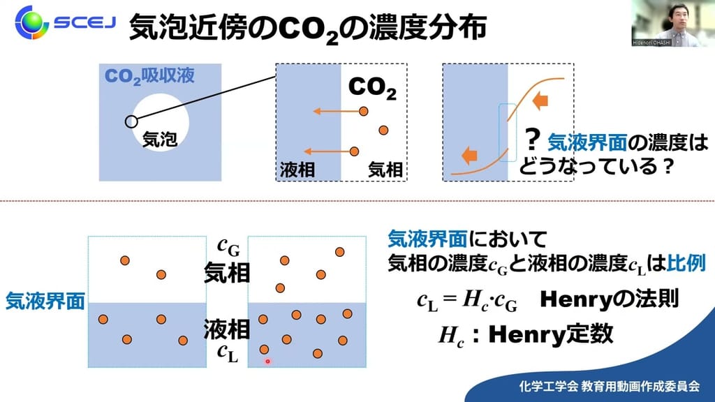 物質移動係数とは何か？ - Genspark