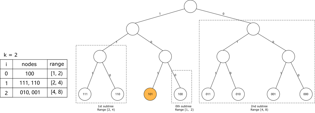 img7