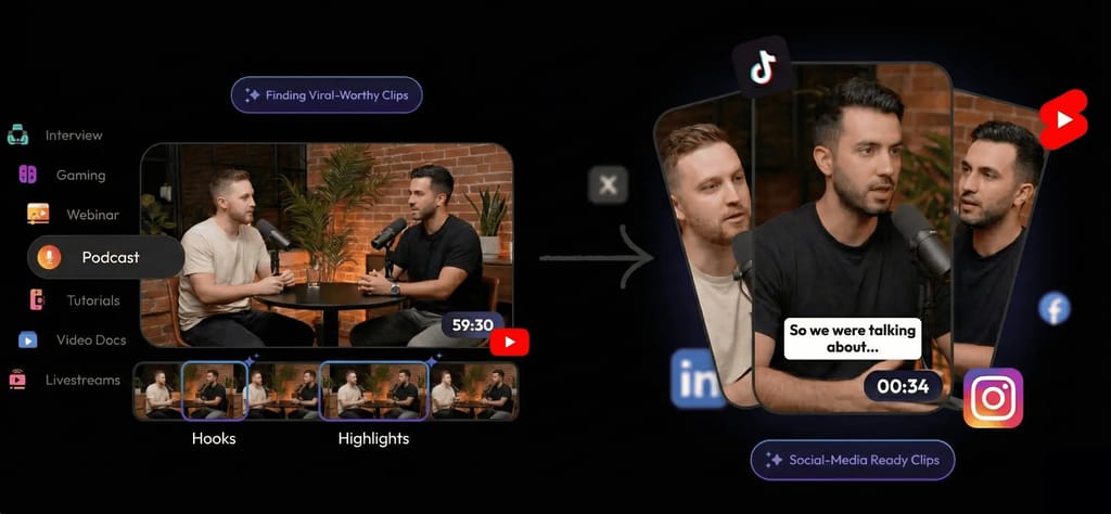 ReelifyAI Dashboard showing timeline and viral clip detection