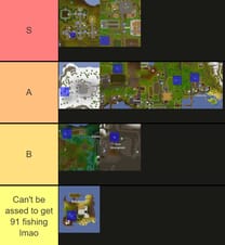 OSRS herb farming patch