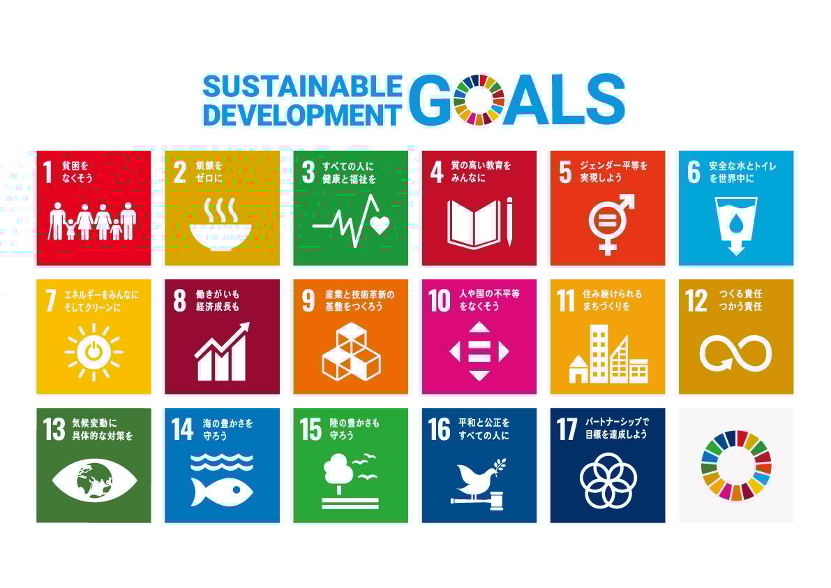 SDGs 17の目標アイコン