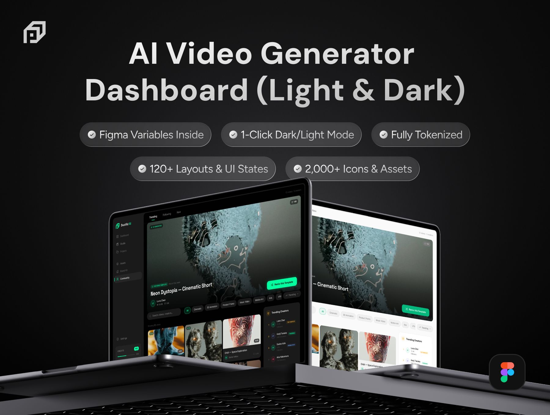Painel de resultados de vídeos gerados com Inteligência Artificial