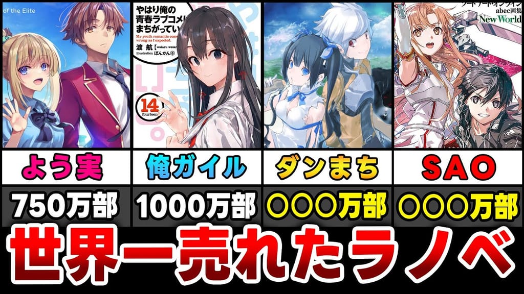 ラノベ　まとめ売り ライトノベルの発行部数ランキングと出版年月 - Genspark