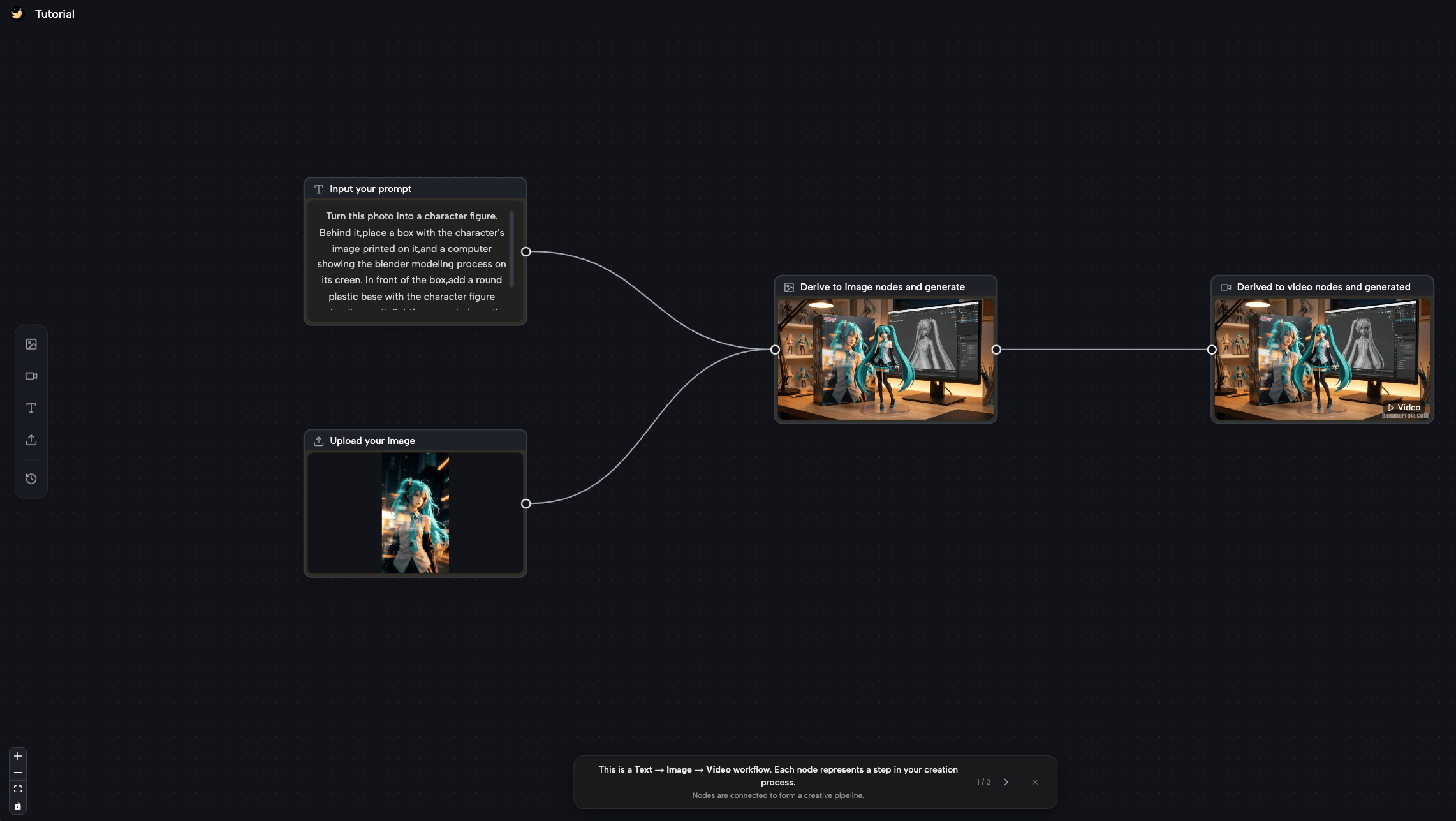 Multi-model AI studio interface showing image and video generation canvas
