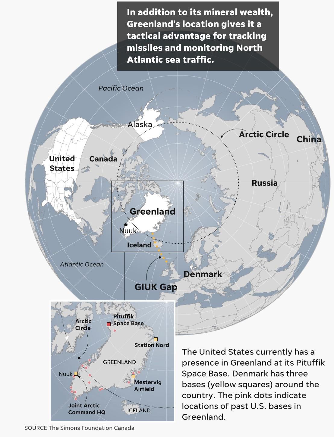 グリーンランドの戦略的位置を示す地図
