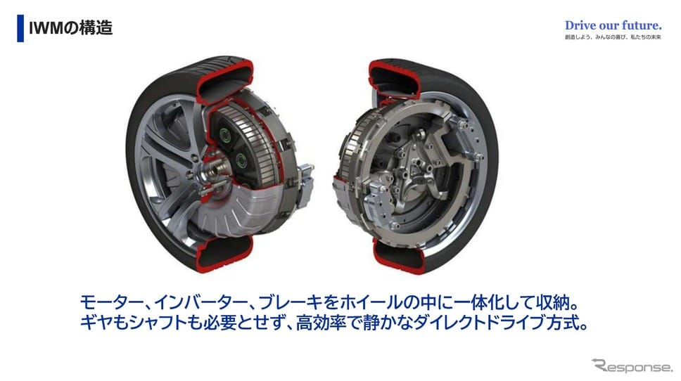 ホイールインモーター 各社のインホイールモーターのスペック概要 - Genspark