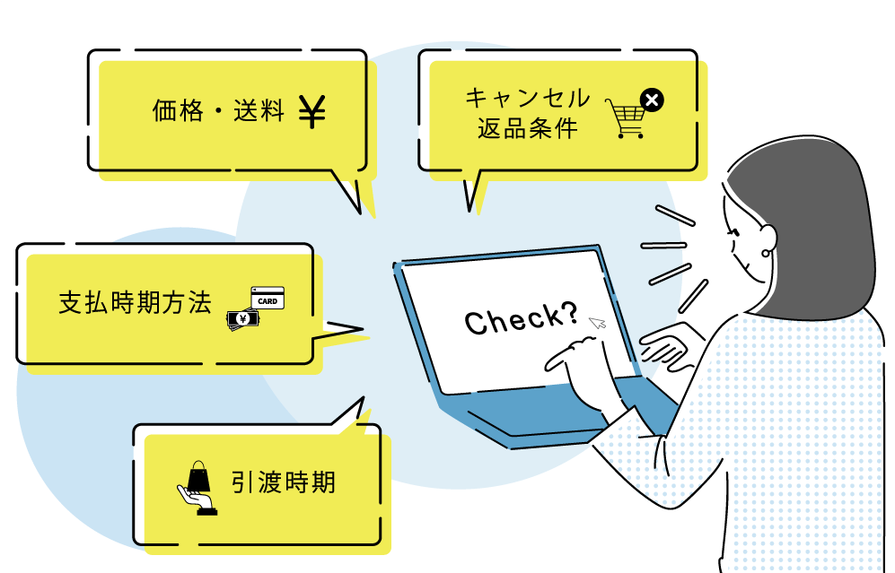 特定商取引法の概要と目的 - Genspark