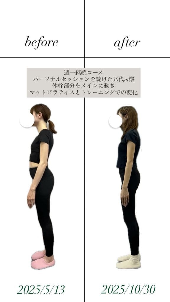 週一継続コース 姿勢改善