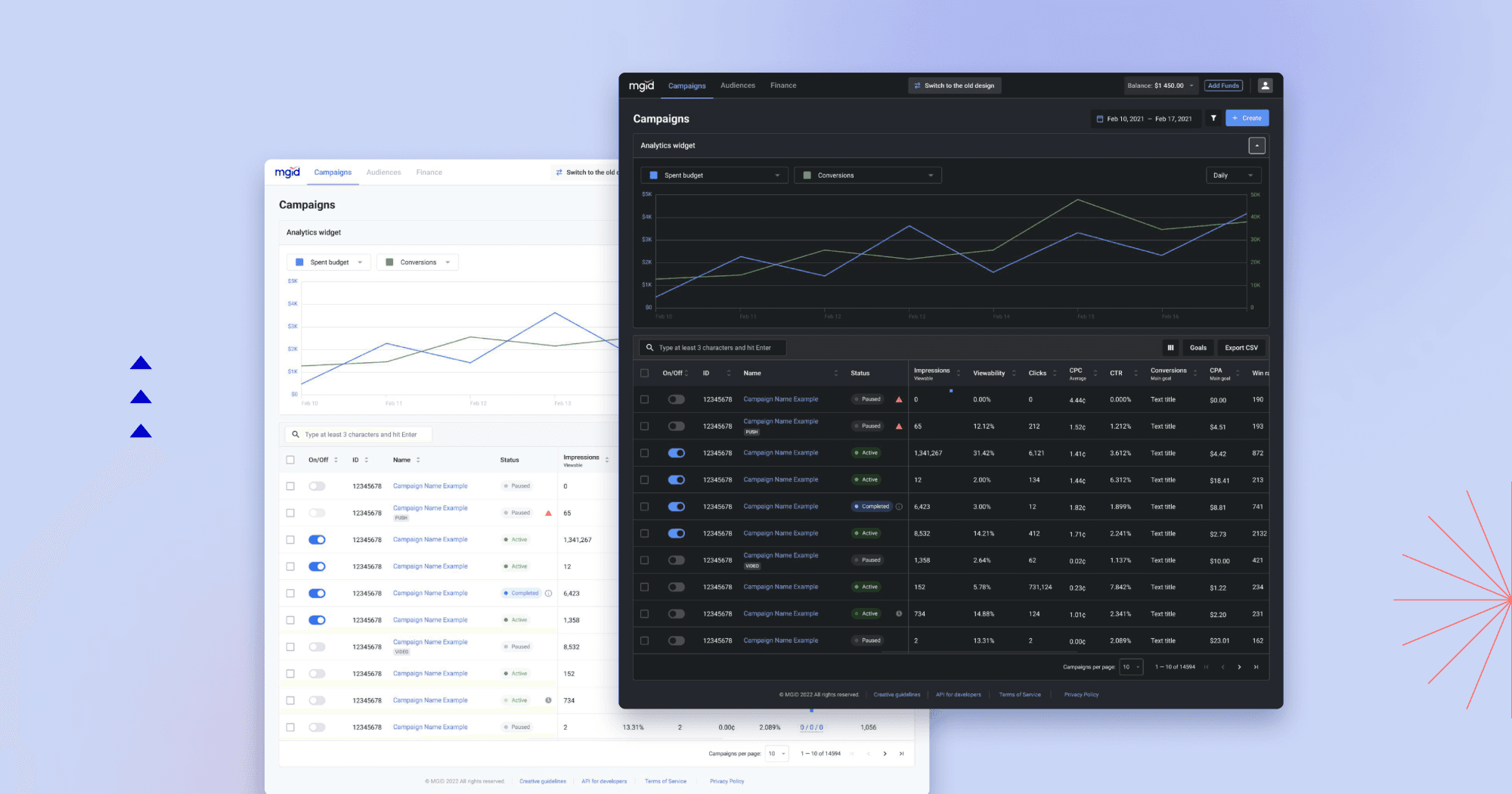 Interfaz actualizada del dashboard de MGID