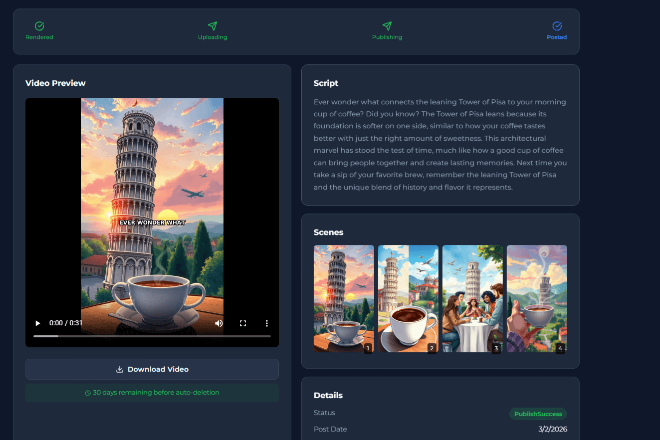 FacelessReels AI video automation dashboard showing TikTok, Instagram, and YouTube integration